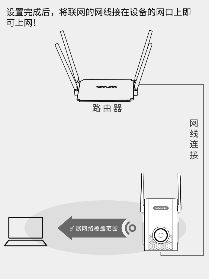 云测速测评场景实拍