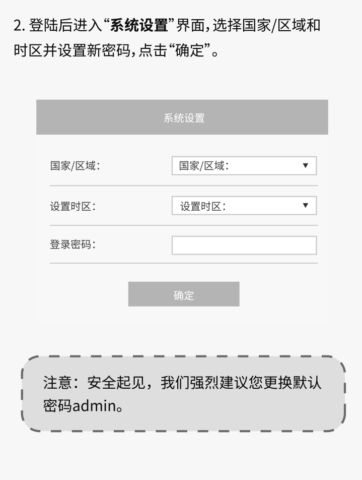 云测速测评场景实拍