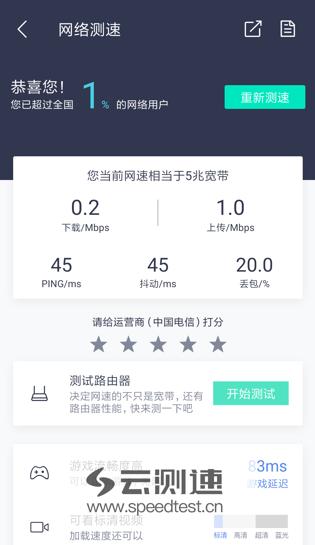 云测速测评场景实拍
