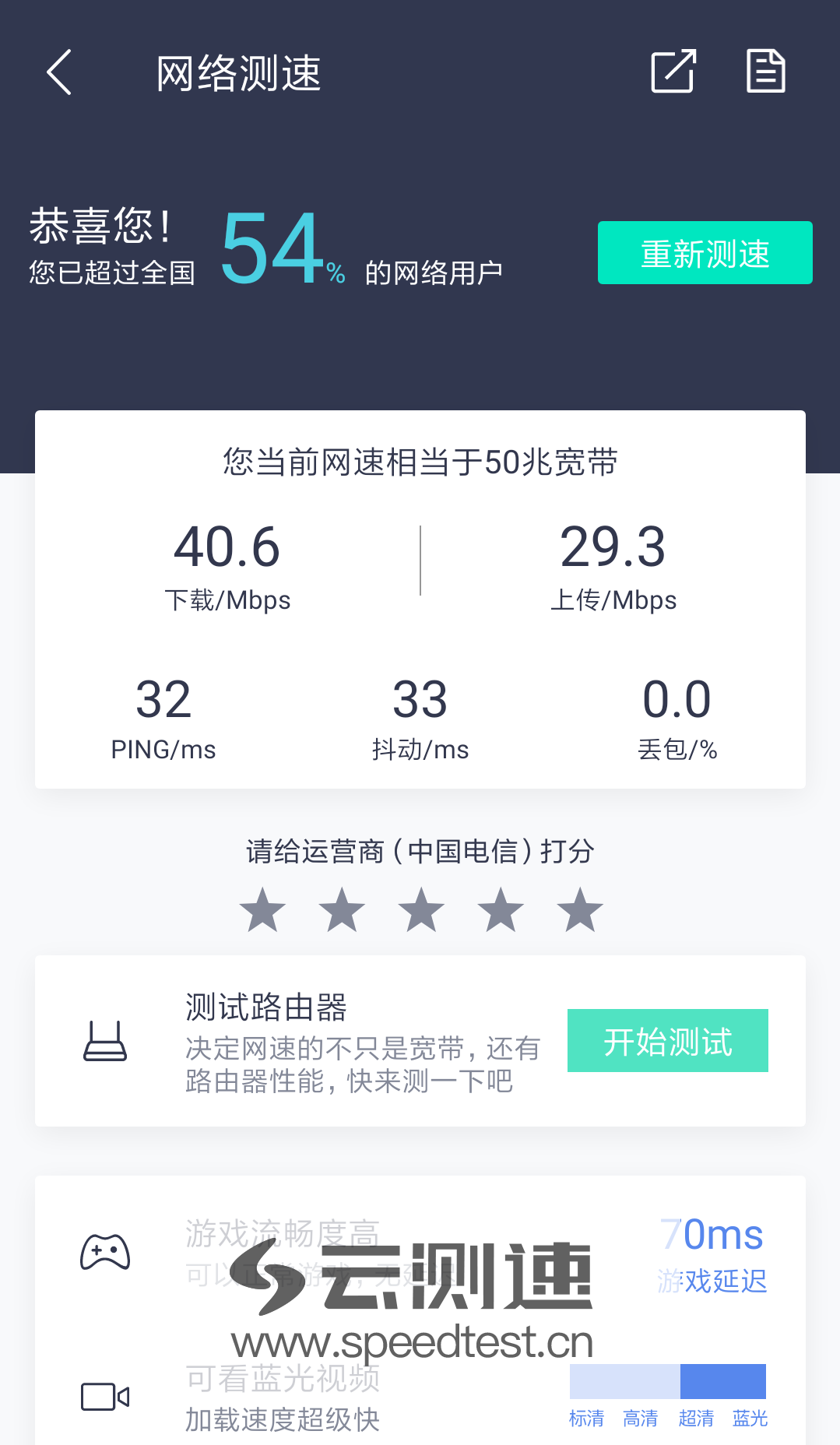 云测速测评场景实拍