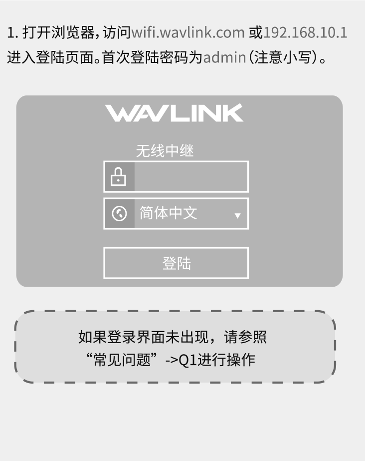 云测速测评场景实拍