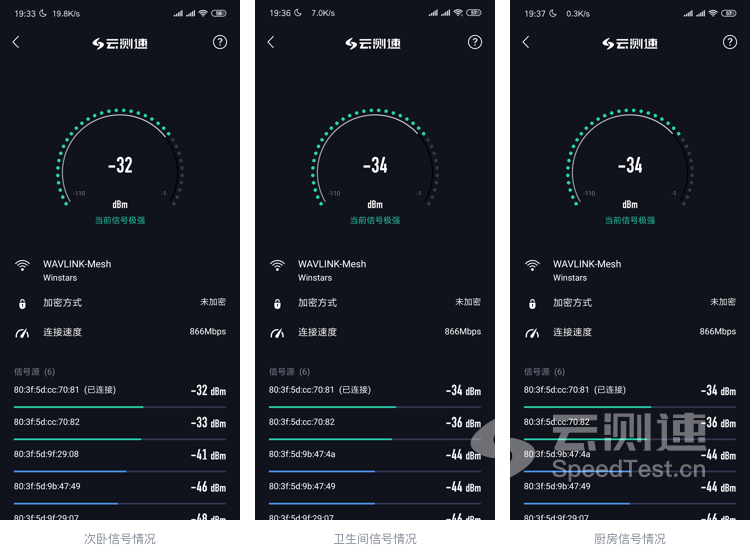 云测速测评场景实拍