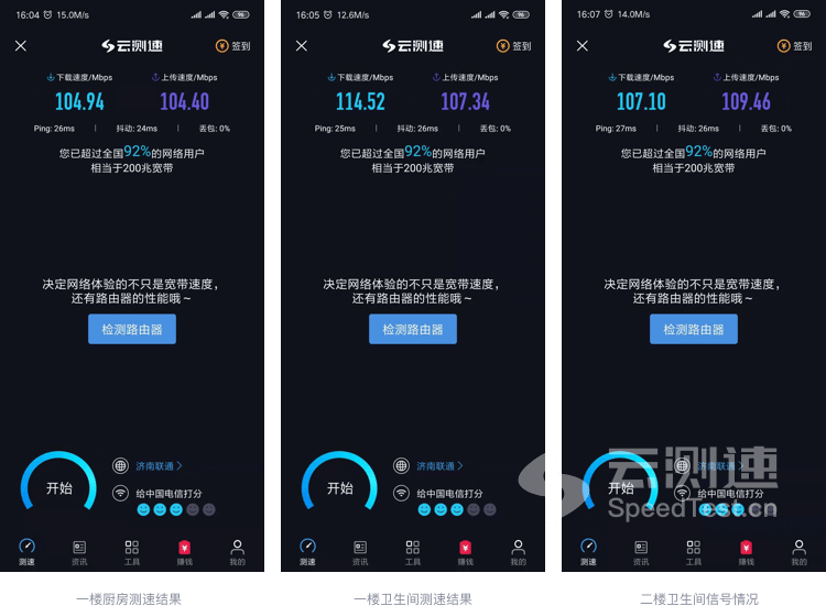 云测速测评场景实拍