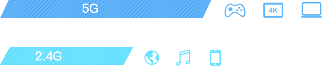 5G