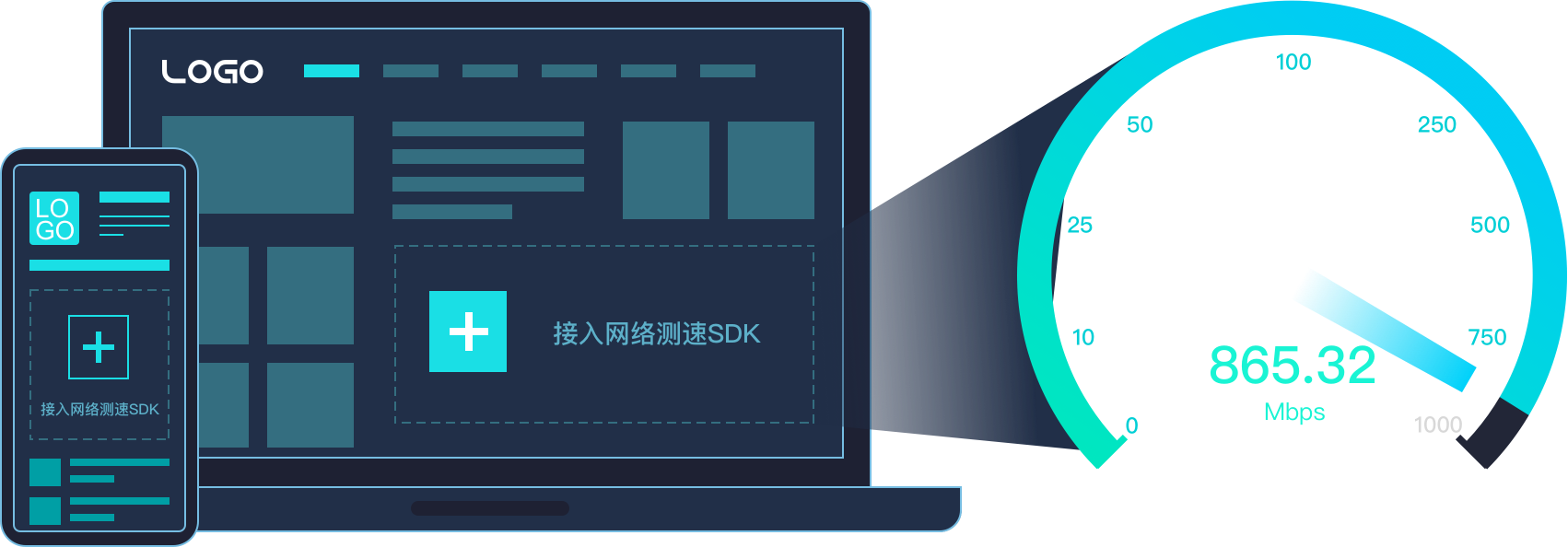 优化系统有什么用_linux系统优化都有哪些_优化系统有用吗