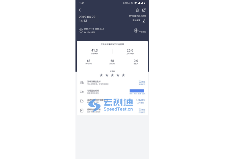 云测速测评场景实拍