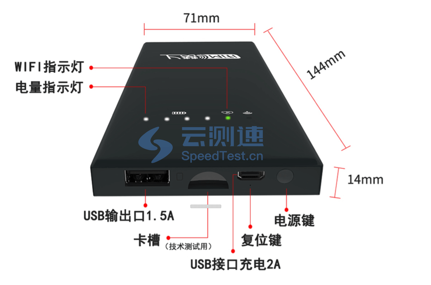 云测速测评场景实拍