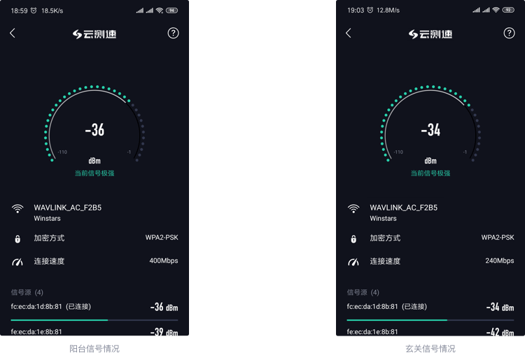 云测速测评场景实拍